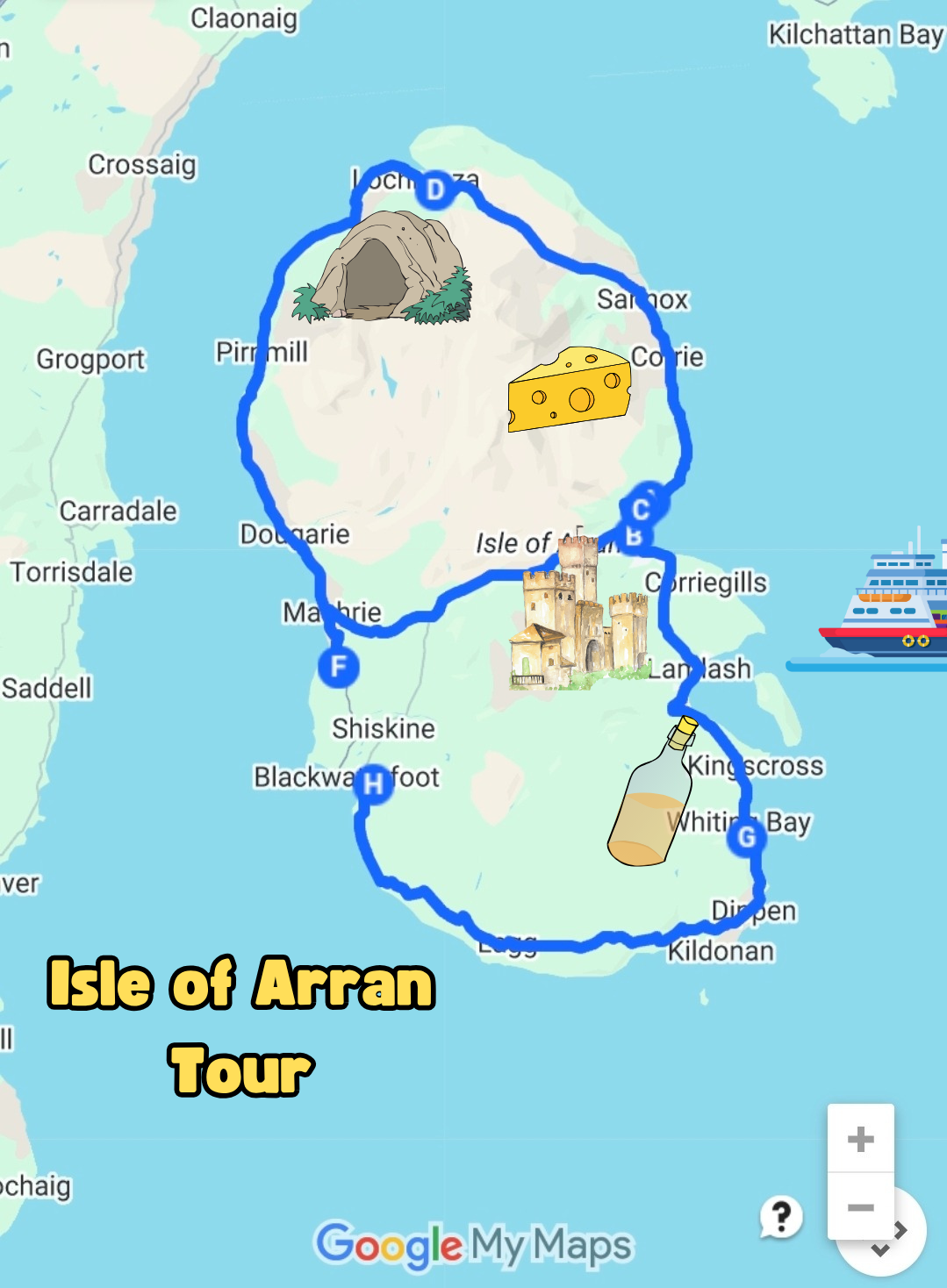 Isle of Arran Itinerary
