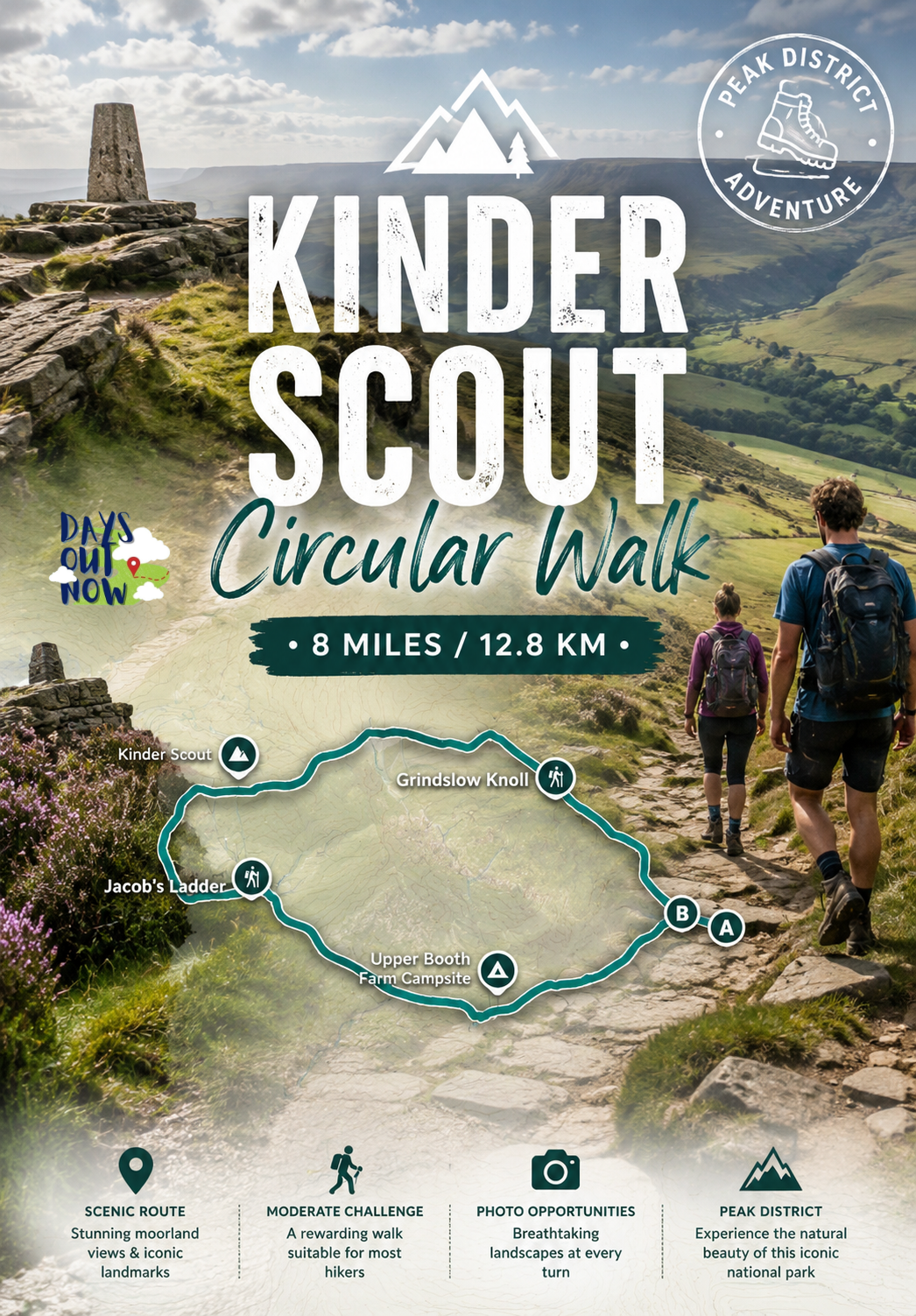 Kinder Scout Circular Walk