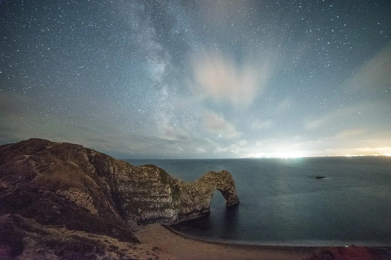 Dorset