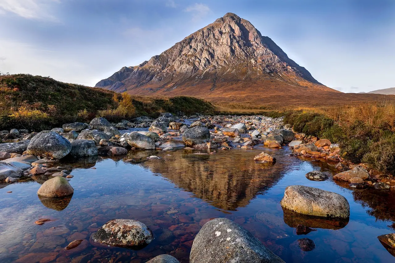 Highlands & Islands